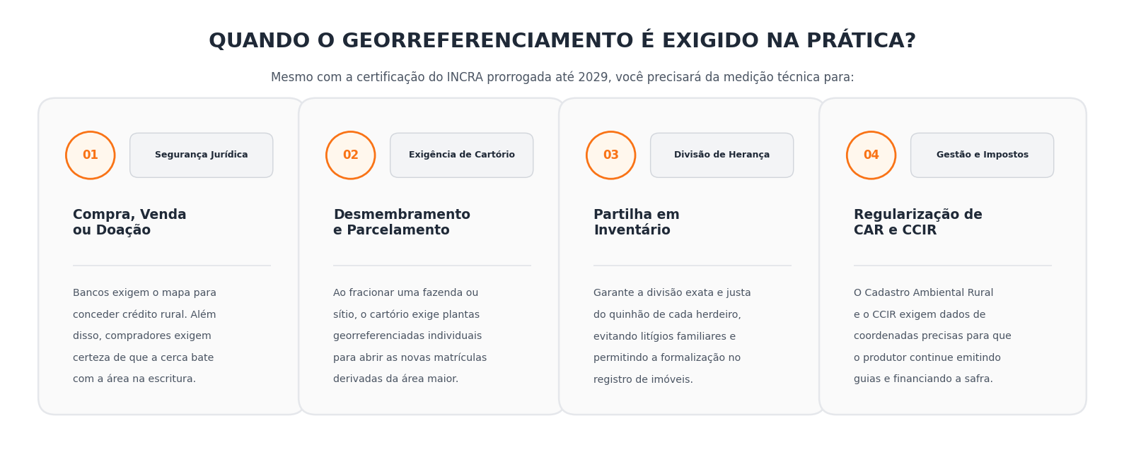 Casos práticos em que o georreferenciamento é exigido